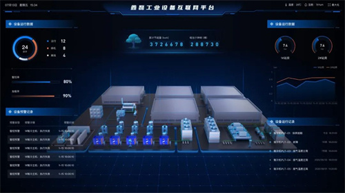 新雷股份與冠星集團完成一級能效壓縮空氣站上市(圖4)