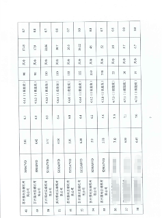 寧波市能源局高效節(jié)能產(chǎn)品推薦25種產(chǎn)品(圖7)
