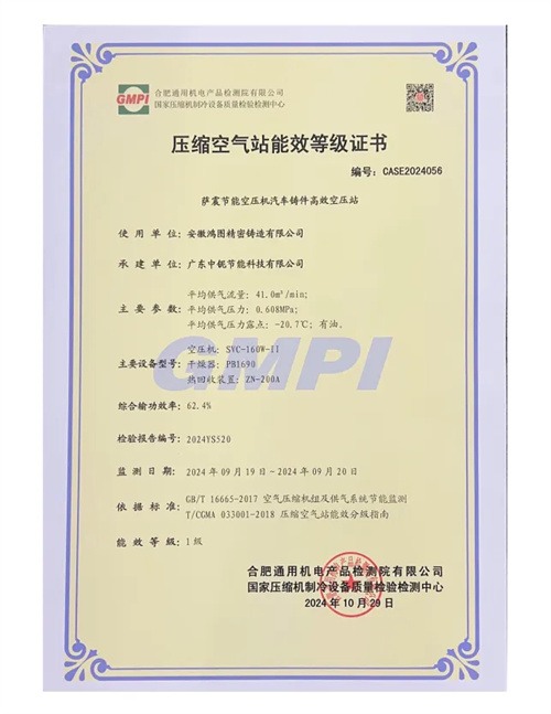 薩震節(jié)能空氣壓縮機(jī)與合肥通用機(jī)電產(chǎn)品檢測(cè)院聯(lián)合舉行一級(jí)能效空氣壓縮機(jī)站房掛牌儀式(圖5)