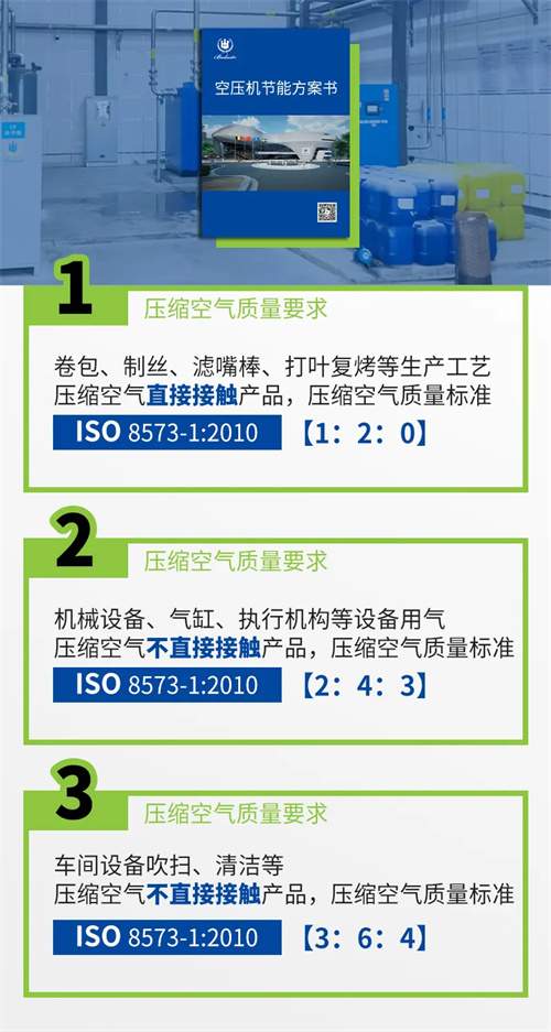 博萊特?zé)煵菪袠I(yè)解決方案(圖2)