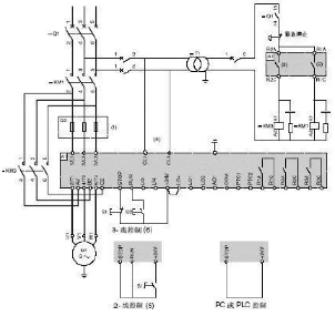 在什么工作條件下適用于不同的啟動模式?(圖5)