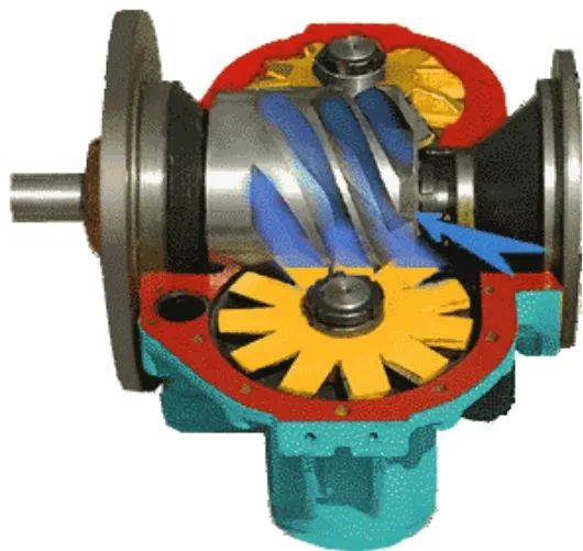 一篇文章搞懂！螺桿空壓機(jī)各個(gè)系統(tǒng)工作原理(圖1)