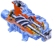 一篇文章搞懂！螺桿空壓機(jī)各個(gè)系統(tǒng)工作原理(圖2)