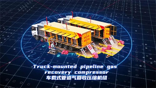 科瑞油氣成功獲得中東車載管道氣體回收壓縮機(jī)組設(shè)備訂單(圖1)