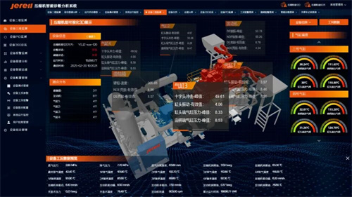 杰瑞天然氣推出“壓縮機人工智能遠程智能診斷分析系統(tǒng)”(圖1)