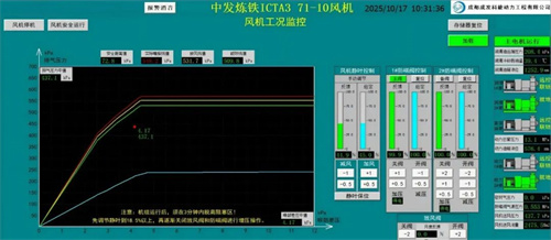 中國在高端產(chǎn)業(yè)“動力心臟”領(lǐng)域的重大突破(圖3)